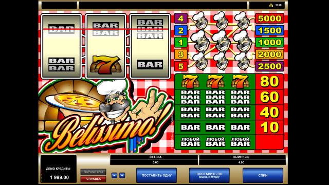 Online casino bonus free spins